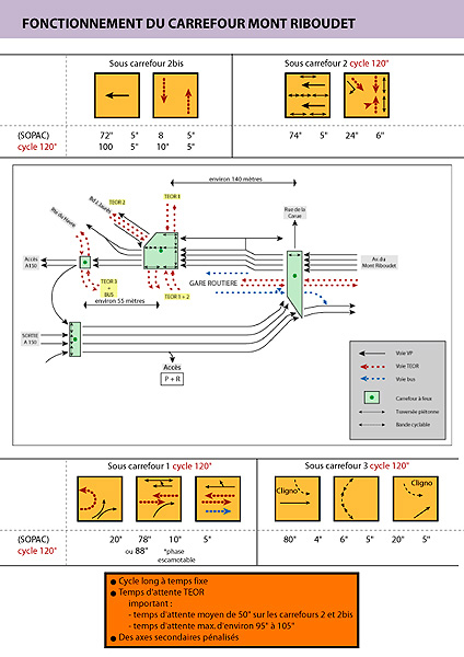 plan6